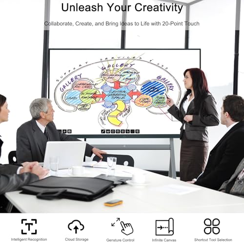 65 Inch Smart Board, 4K Touch Screen Digital White Board Built in Android 12.0 8+128G