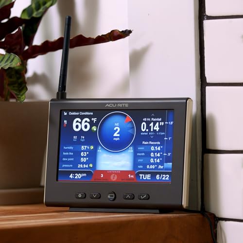 AcuRite Iris Weather Station with Rain Gauge and Wind Speed/Direction