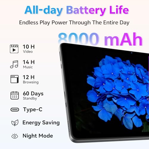 Android Tablet, 11 inch Android 15 Tablet 2025, Octa-Core, 12GB RAM 128GB Storage 1TB Expandable, 13MP Dual Cameras 5MP Front, 8000mAh, GPS