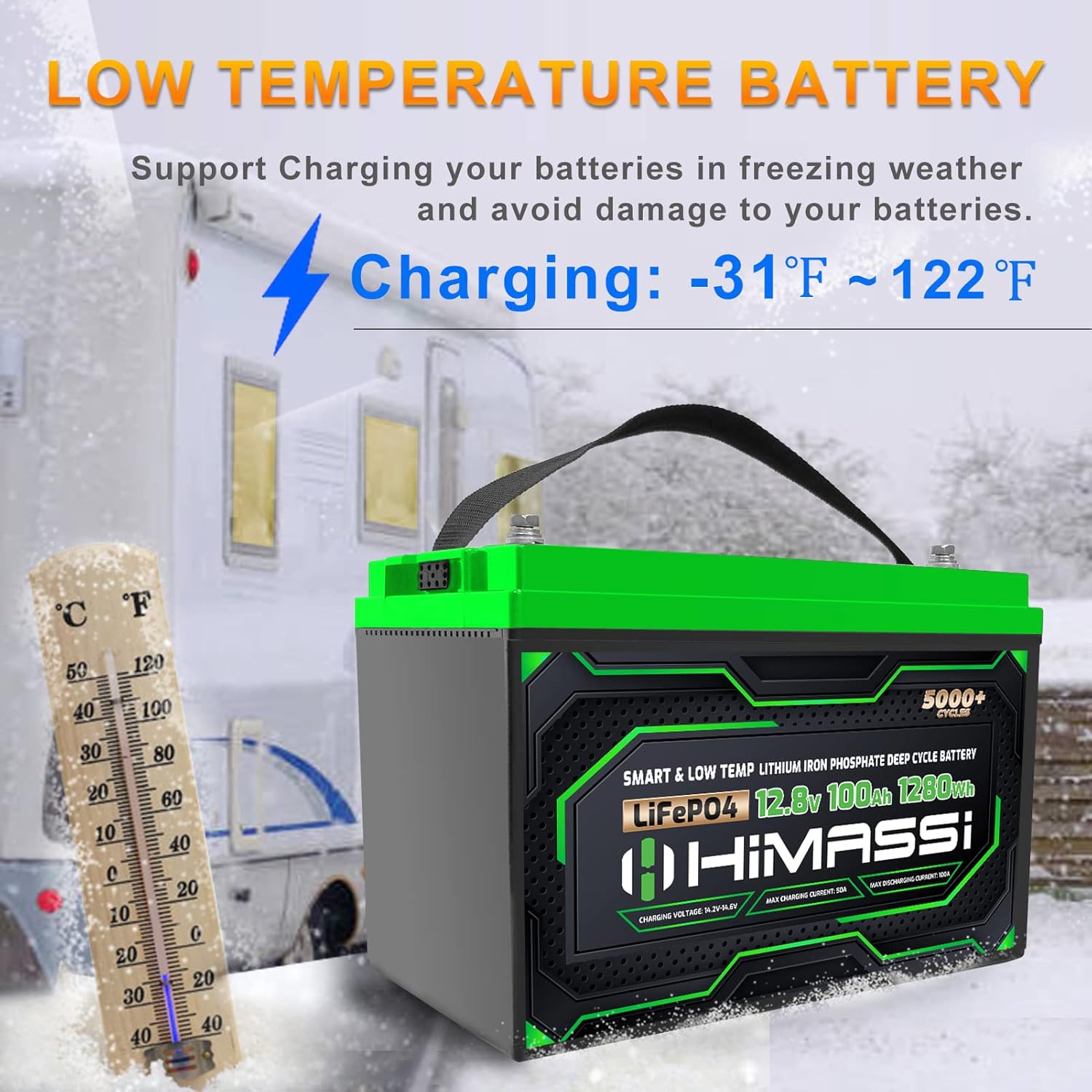 24V 200Ah Rechargeable Deep Cycle Lithium Ion Battery, Built-in 200A BMS, 24 Volt LiFePO4 Battery for Solar Power System, RV, Camper, Marine