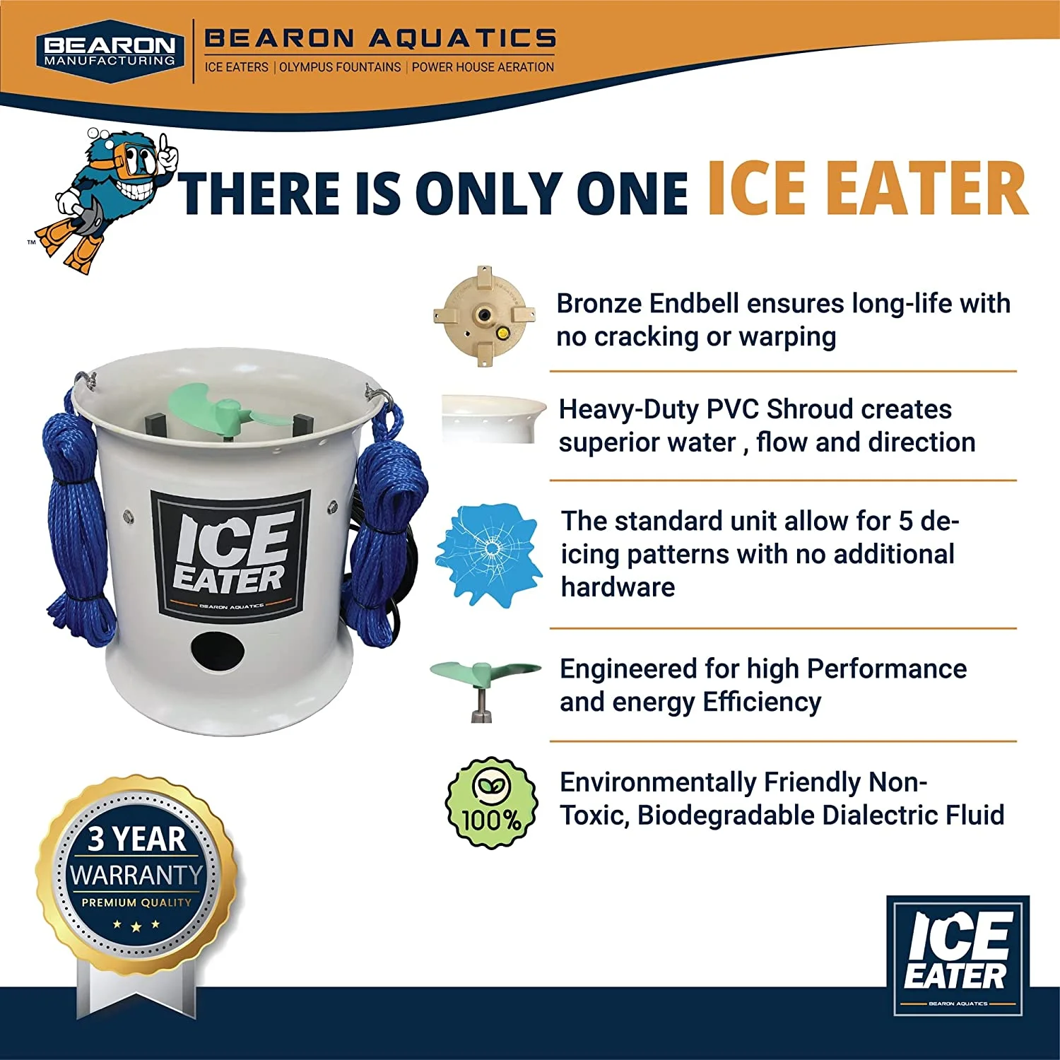 ICE EATER P1000/150-1 Horse Power 115V 150. feet Power Cord