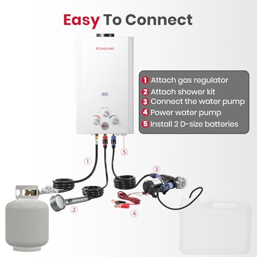 GASLAND BE158 Propane Tankless Water Heater 6L, Outdoor Portable Hot Water Heater, Overheating Protection, Easy to Install