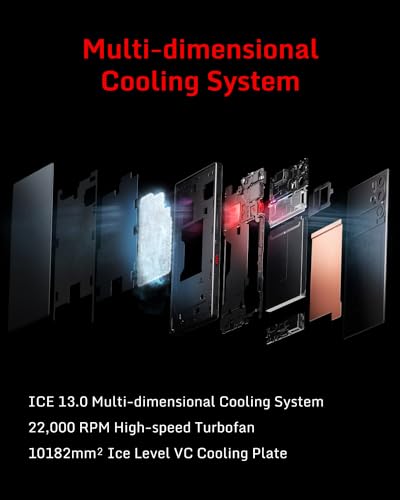REDMAGIC 7 Series - Radiant Selections