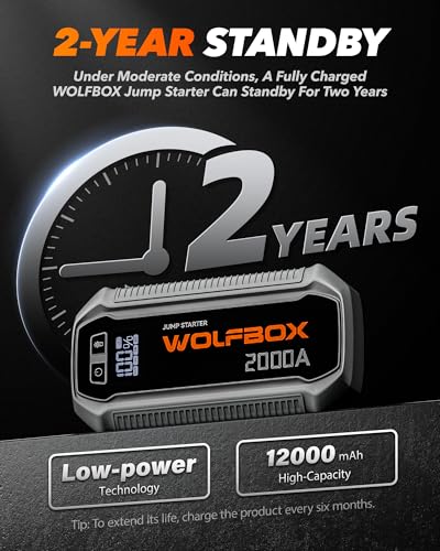WOLFBOX 4000A Jump Starter,12V Car Battery Jump Starter with 65W Quick Charger,LED Display
