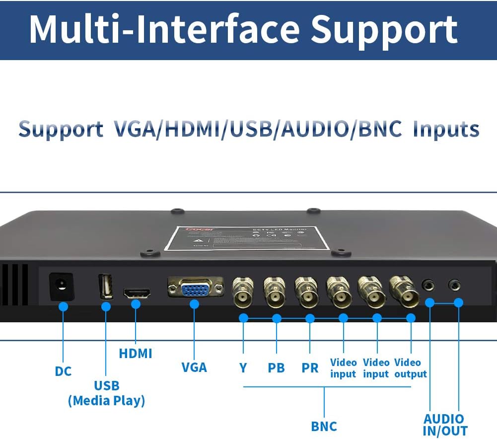Cocar 19.5 CCTV Monitor, 16:9 1600x900 BNC Monitor with Component BNC/YPbPr/VGA/HDMI/Audio Jack