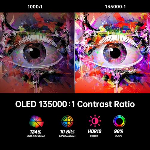 25 Inch Portable TV - Smart Touch Screen with Google Play, Android 14, Qualcomm 8G RAM+128G Storage, 1080P Smart Handy TV with 8MP Camera and Battery