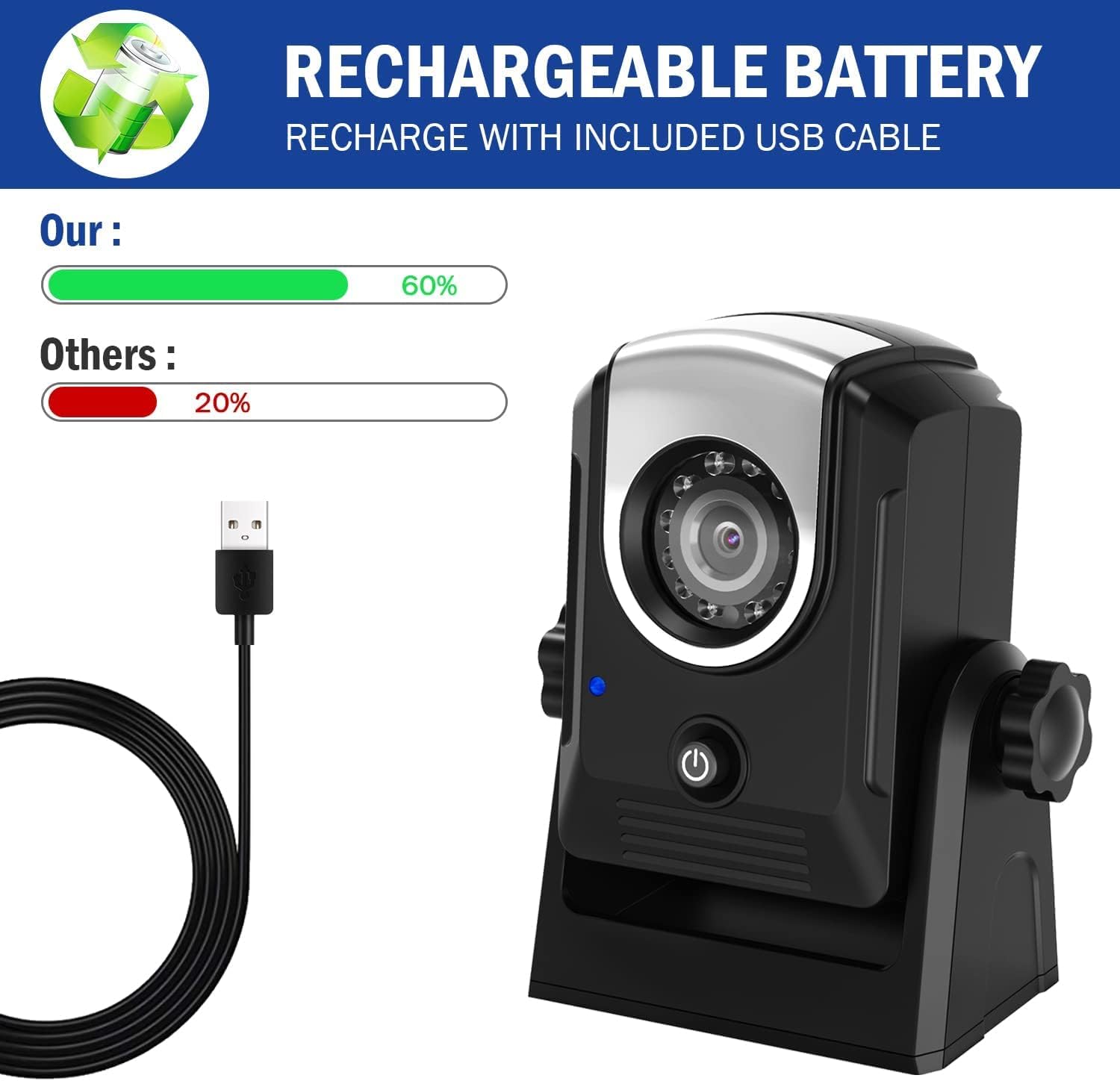 MHCABSR Wireless Backup Reversing Camera