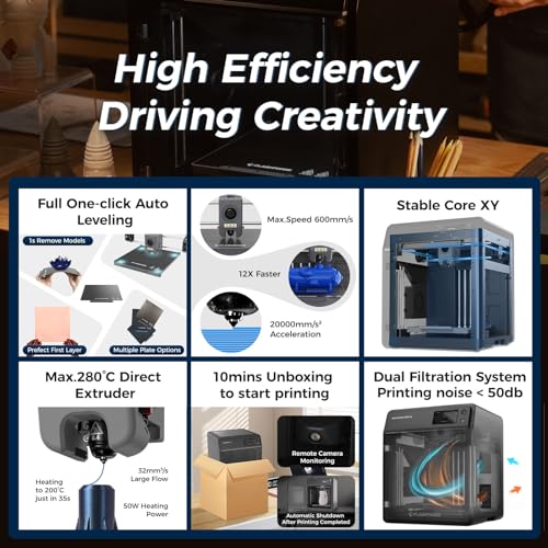 FLASHFORGE Adventurer 5M Pro 3D Printer, 600mm/s Max High-Speed 3D Printers with Auto Leveling, Dual Filtration System, Remote Monitoring
