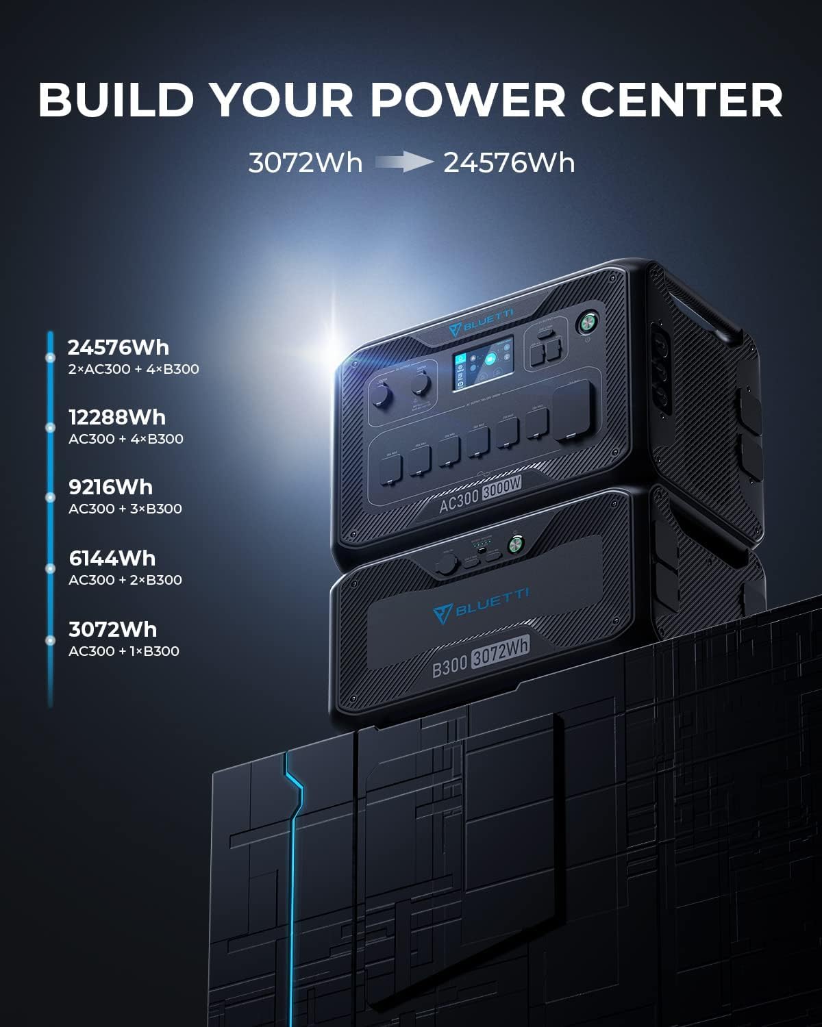 BLUETTI Portable Power Station AC300 & B300, 3072Wh Solar Generator LiFePO4 Power Station w/ 7 3000W AC Outlets (6000W Peak), Work with Alexa