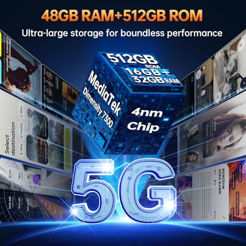 OUKITEL WP100 Titan Rugged Smartphone 5G - 33000mAh Rugged Phone with Projector