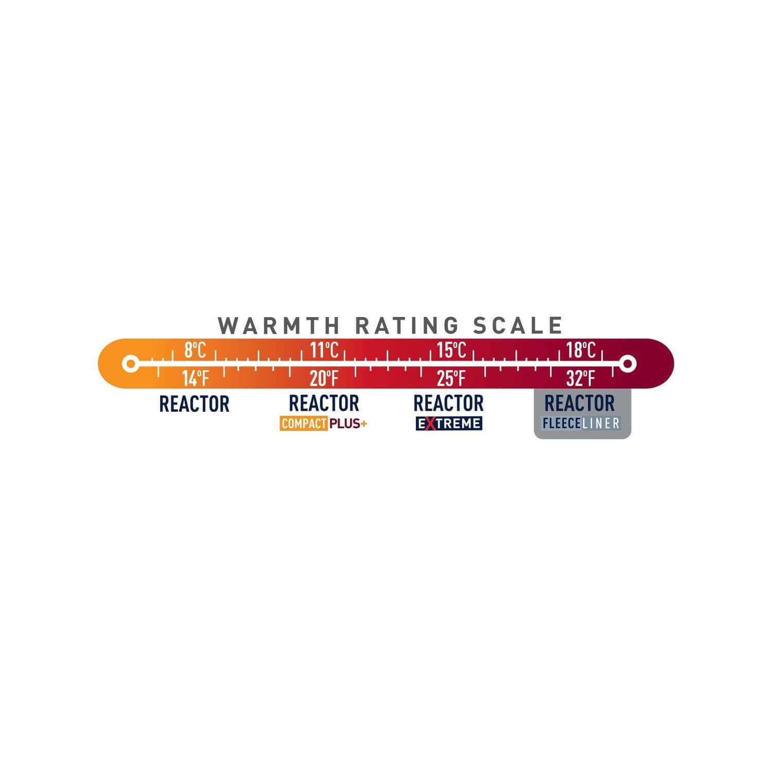 Reactor Extreme Thermolite Liner Sea to Summit - Sports Supplies Online Store