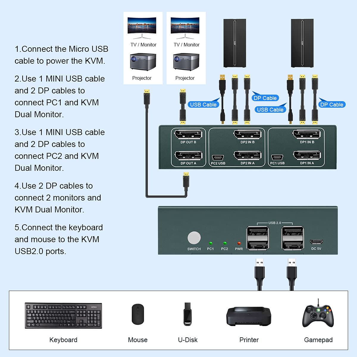 KVM Switch DP Displayport Dual Monitor Extended Display 2 Port, 4 USB 2.0 Hub, UHD 4K@60Hz YUV4:4:4 Downward Compatible,with All Needed Cables