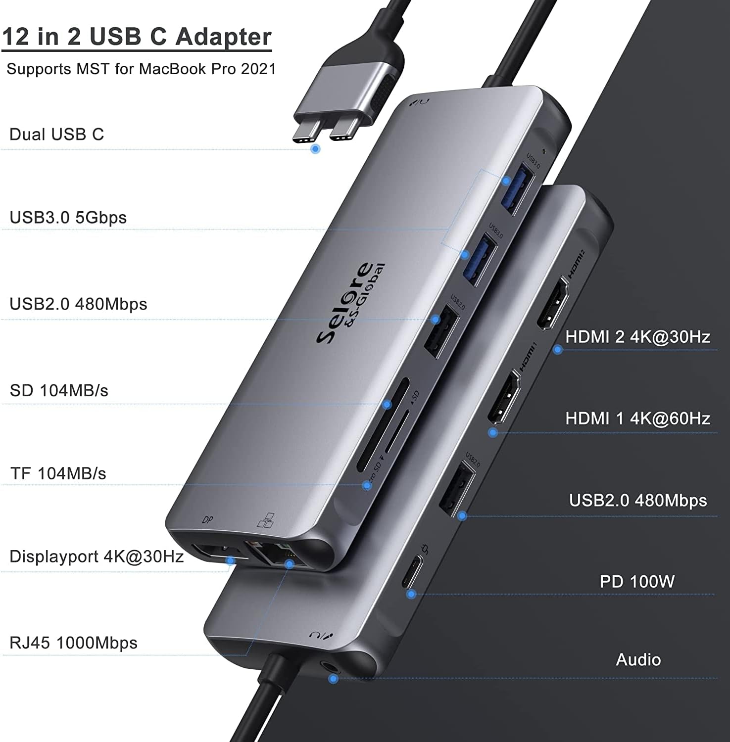 MacBook Pro Docking Station Dual Monitor MacBook Pro HDMI Adapter,12 in 1 USB C MacBook Pro Adapter to Dual HDMI