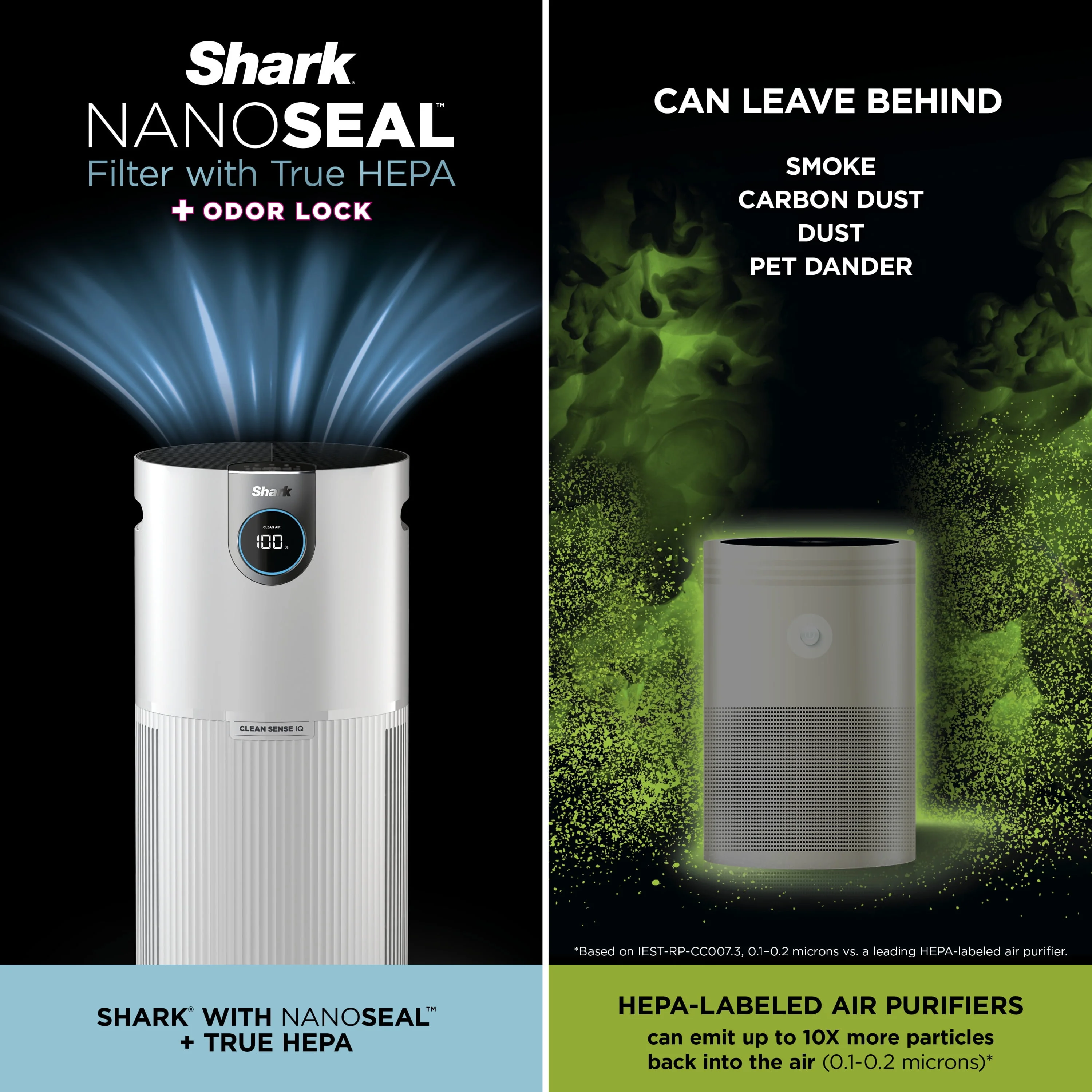 Shark Air Purifier with Nanoseal HEPA, Cleansense IQ, Odor Lock, Cleans up to 500 Sq. Ft, Charcoal Grey, HP100