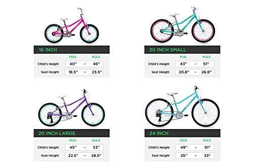 Guardian Bikes Bike Company Ethos Safer Patented SureStop Brake System 20x22 Kids Bike, Purple/Aqua