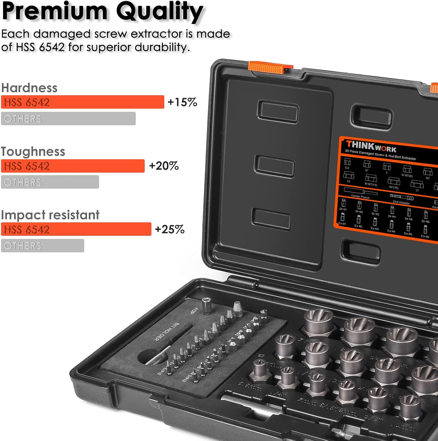 THINKWORK Damaged Screw Extractor Set & Bolt Extractor Set, HSS 6542 (68 HRC), 39-Piece Stripped Screw Remover, Lug Nut Remover for Removing Damaged