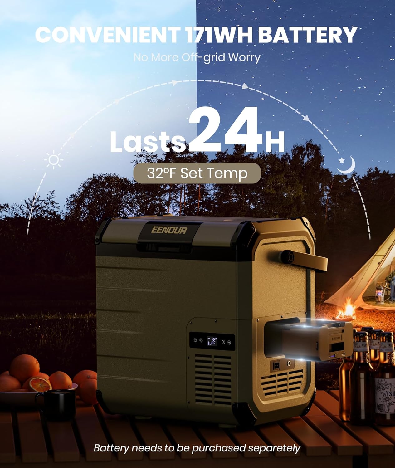 EENOUR D18 12 Volt Car Refrigerator, Portable Freezer 19Qt/18L Battery & Solar Powered Cooler 25W, -4~50℉, 12/24V DC, 110~240V AC, Idea for 2 People