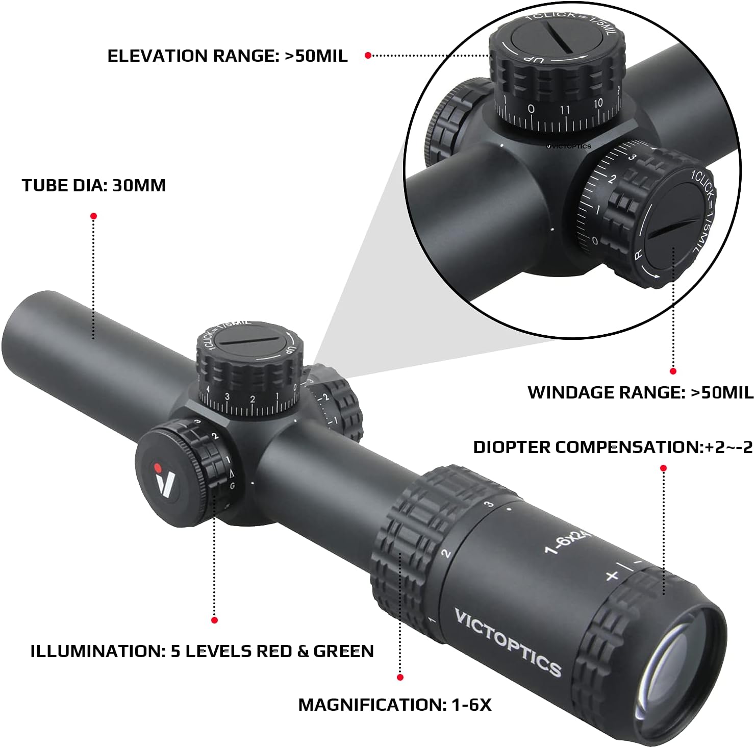 OPTCS Victoptics S6 1-6X24 SFP LPVO Scope for 22lr Hunting & Shooting Optics Compact Rifle Scope for ar - 15