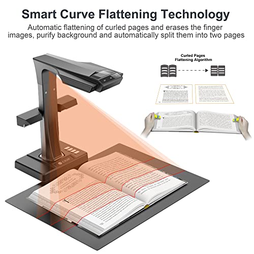 CZUR ET24 Pro Professional Book Scanner, 24MP Document Camera, 3rd Gen Auto-Flatten & Deskew Tech, A3 Document Scanner, 180+ Languages OCR