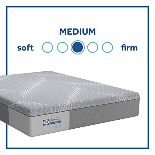Sealy Posturepedic Paterson mattresses