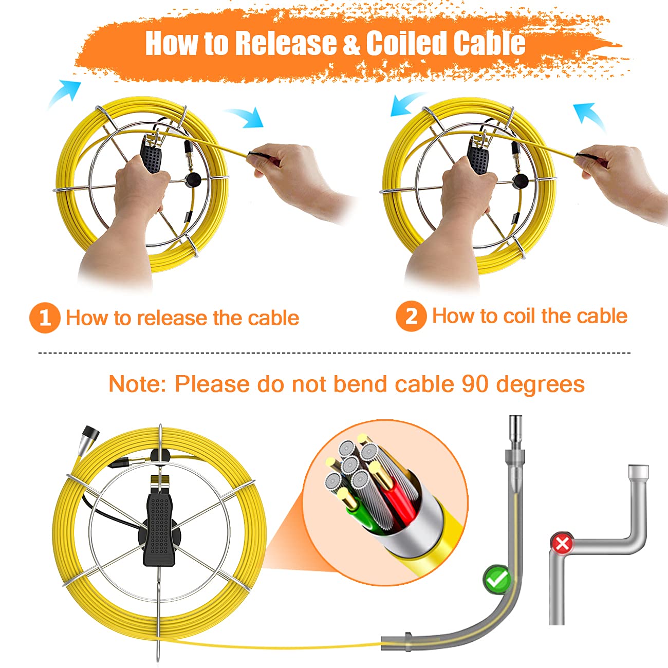 Anysun Sewer Inspection Camera with Locator, 100ft Pipe Camera with 512Hz Sonde Transmitter and Receiver