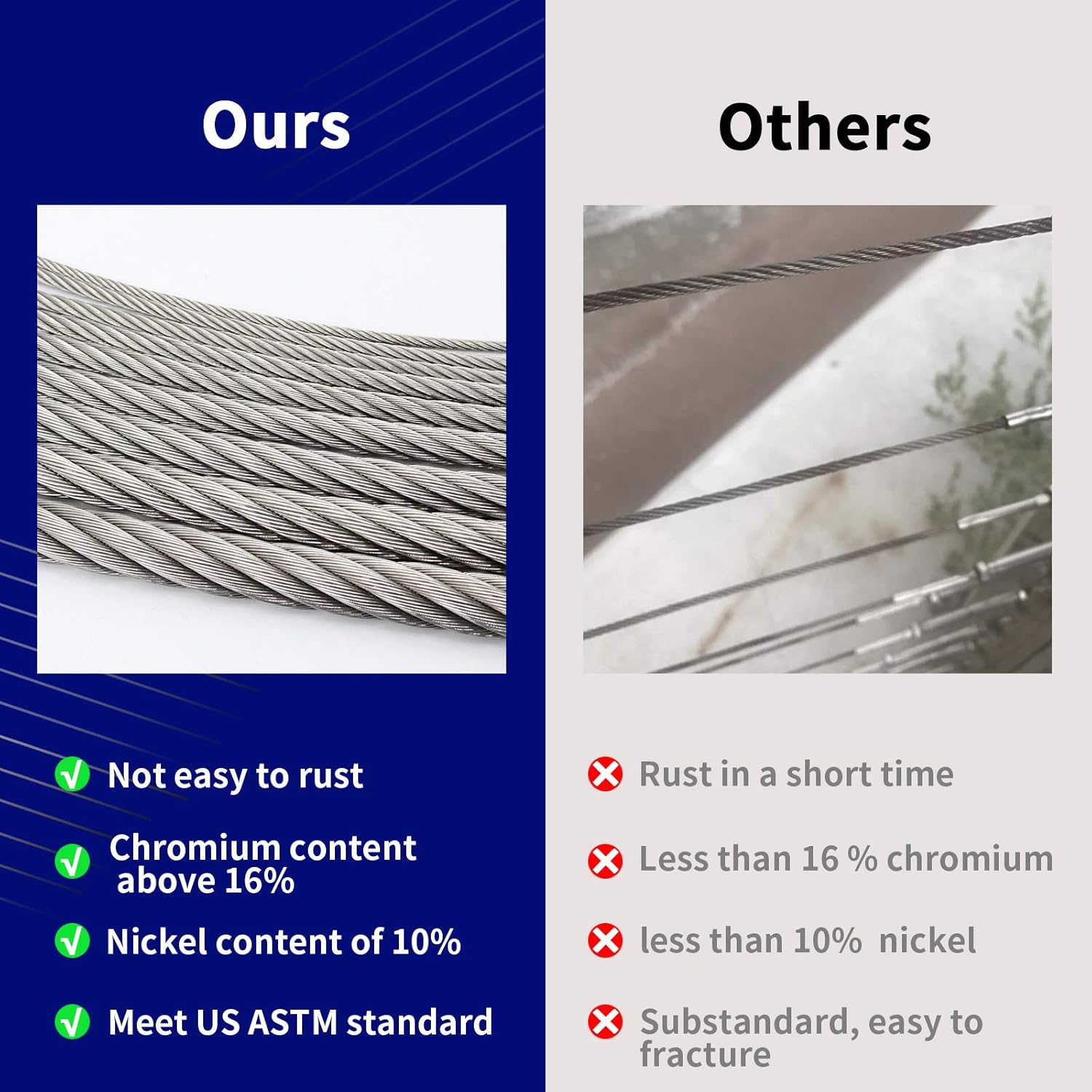 1000FT 1/8" T316 Stainless Steel Cable, Wire Rope Aircraft Cable for Deck Cable Railing Kit, 7 x 7 Strands Construction,DIY Balustrades
