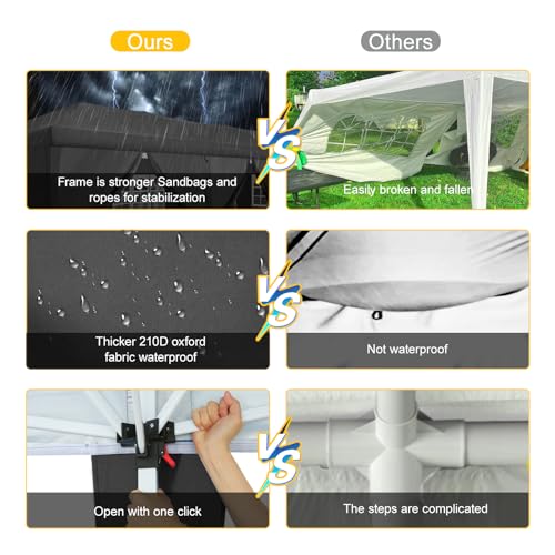 COBIZI Canopy 10x20 Pop Up Canopy Tent with 6 Sidewalls Party Tents for Parties Weddings Backyard Waterproof Canopy Outdoor Commercial Canopy Event