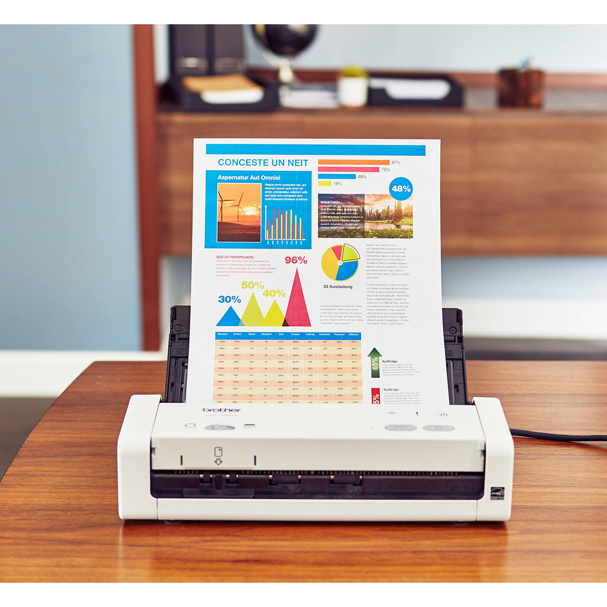 Brother ADS-1250W Wireless Compact Desktop Scanner