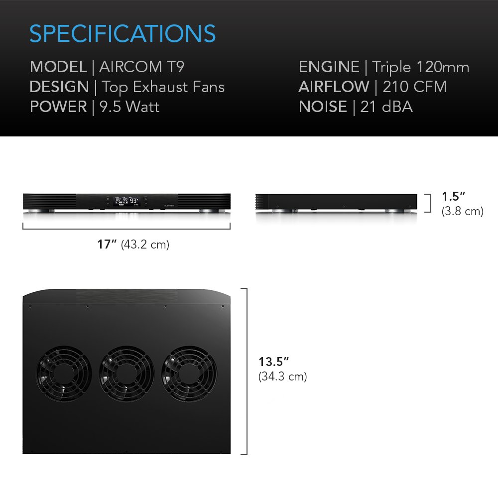 AC Infinity AIRCOM T9, Quiet Cooling Fan System 17 Top-Exhaust for Receivers, Amps, DVR, AV Cabinet Components