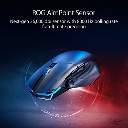 ASUS ROG Spatha X Wireless Gaming Mouse (Magnetic Charging Stand, 12 Programmable Buttons, 19,000 DPI, Push-fit Hot Swap Switch Sockets
