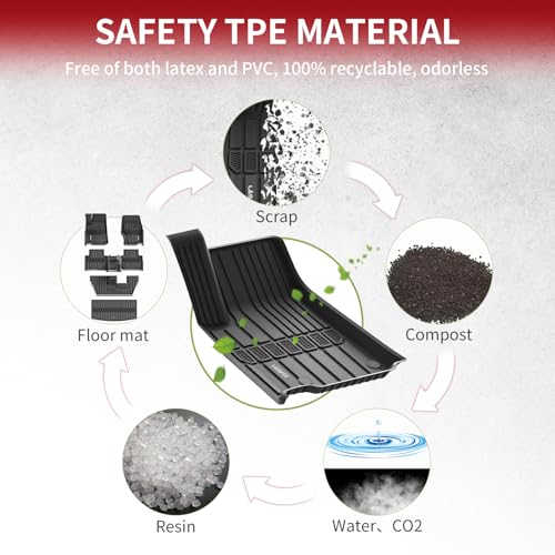 LASFIT Floor Mats & Trunk Mat for Jeep Grand Cherokee 2022-2025 5-Seat (Include 4xe, NOT for L)