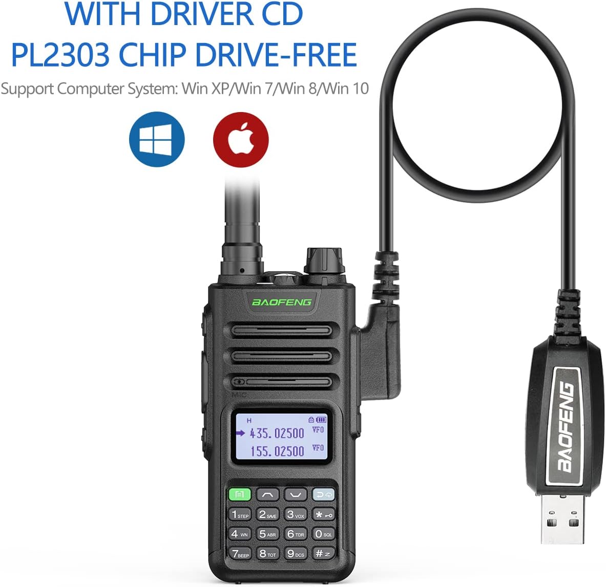 BAOFENG GM-15 PRO GMRS Radio Long Range Walkie Talkies Rechargeable NOAA Scanning & Receiving Two Way Radio