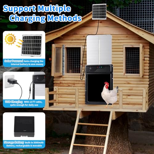 Automatic Chicken Coop Door Solar Powered USB Charging, Battery Operated, HD1080P Camera, Auto Pet Door Opener with Timer, Remote & APP Control