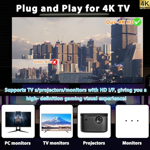 Wireless Retro Game Console Stick, Nostalgia Gaming Stick, Plug & Play TV Video Gaming Stick with 20000+ Games Built-in, 18 Retro Emulators 64G