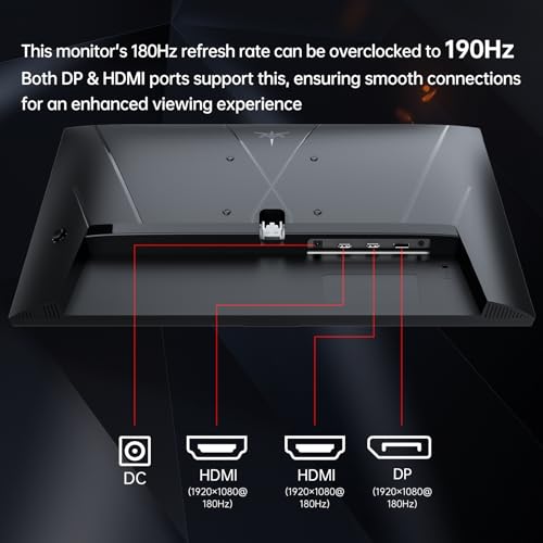 25 Inch Portable TV - Smart Touch Screen with Google Play, Android 14, Qualcomm 8G RAM+128G Storage, 1080P Smart Handy TV with 8MP Camera and Battery