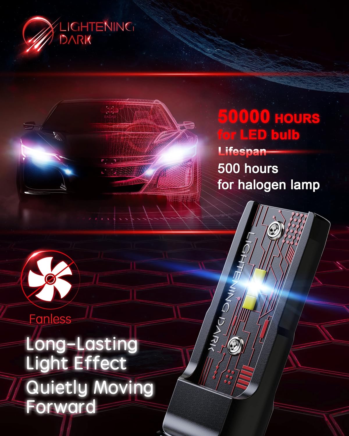 LIGHTENING DARK H11 9005 Combo LED Headlight Bulbs