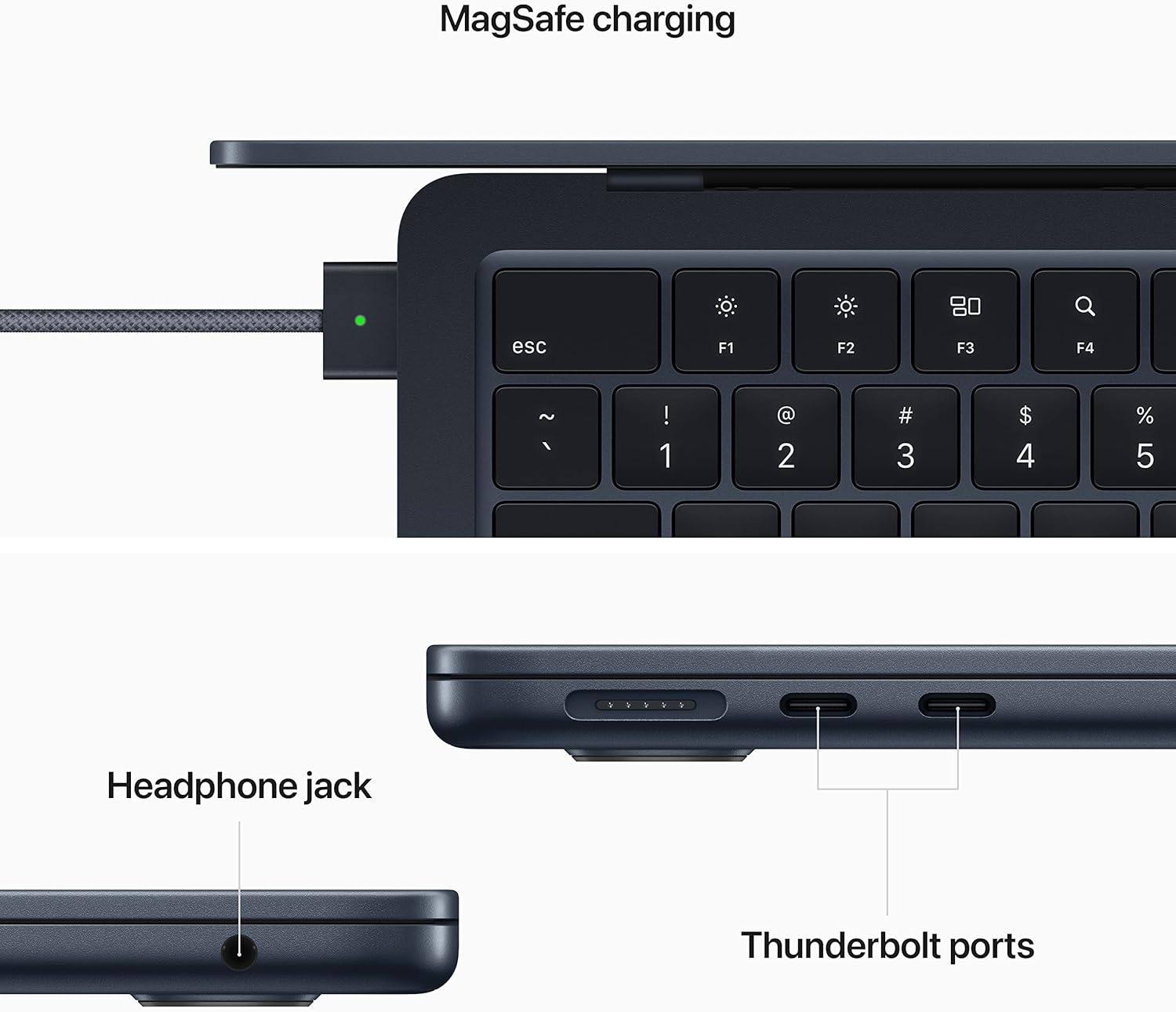 Apple 2022 MacBook Air with M2 chip, 8 core CPU, 10 core GPU, 16GB RAM, 512GB SSD Storage - Midnight (Z1610005E)