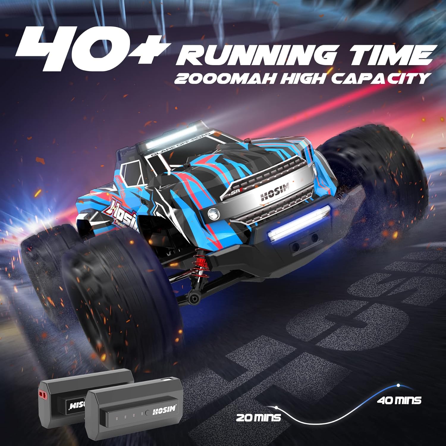 Hosim 1:14 RC Cars with Colorful LED Lights & 1:10 Scale 48+ KMH Remote Control Car for Adults Boys