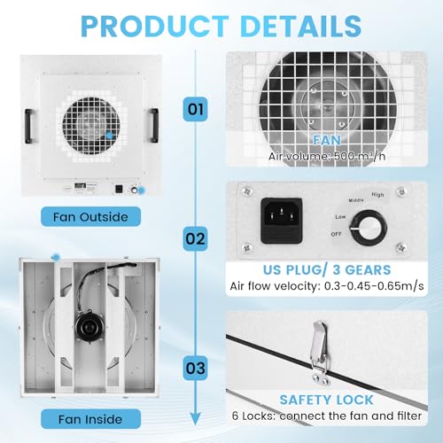 YJINGRUI Laminar Flow Hood, H-14 HEPA Filter with Safety Locks, Class 100/ ISO Class 5 Cleanliness