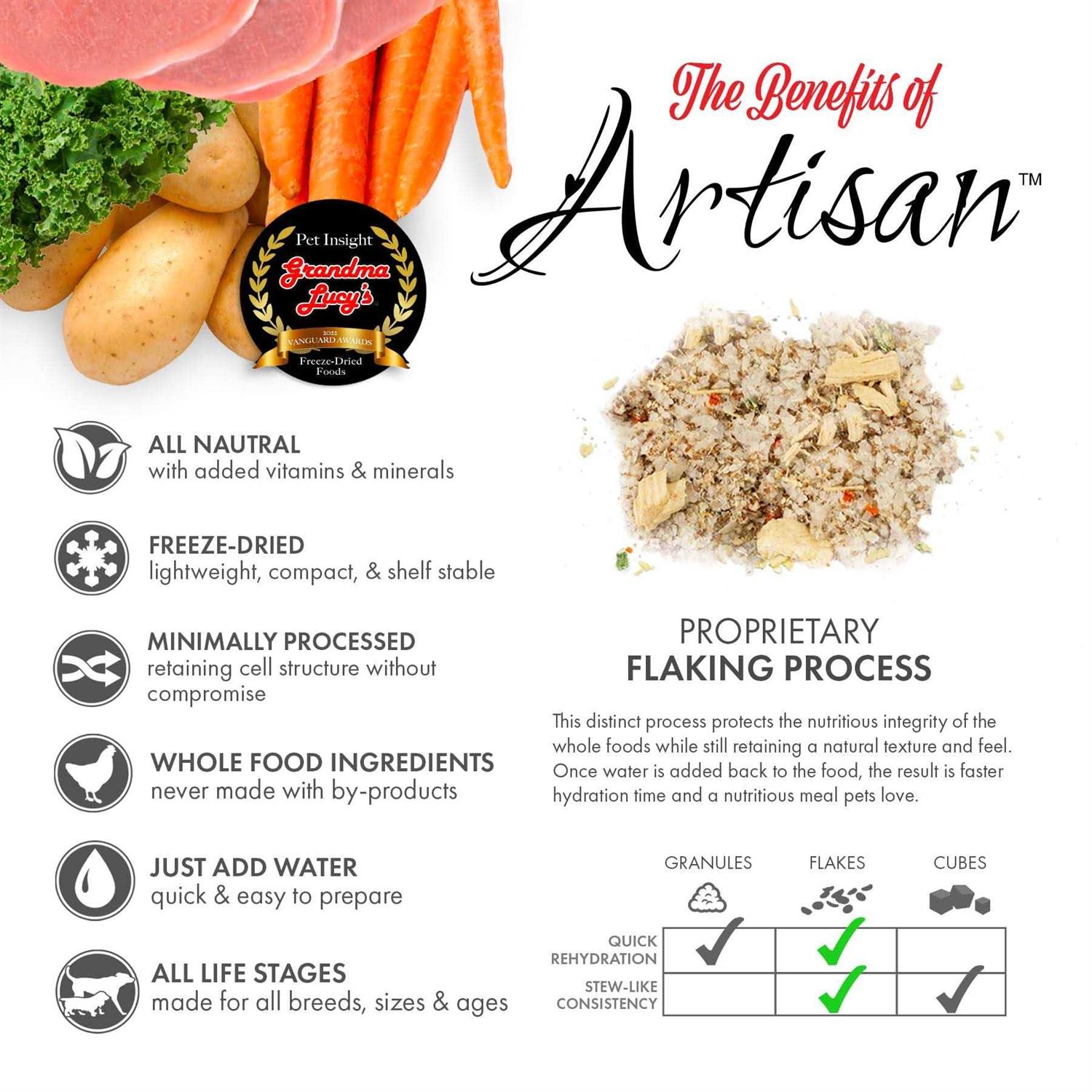 Grandma Lucy&amp;s Artisan Grain Free Pork Freeze Dried Dog Food - Pet Supplies online store
