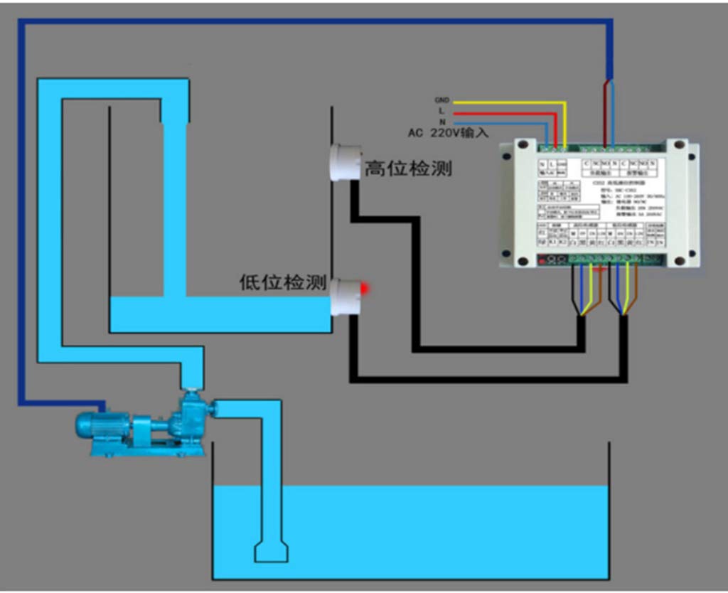 Taidacent Automatic Water Level Controller Water Pump Controller Water Tank Automatic Filling System Either to Fill or Empty a Tank Two Non Contact