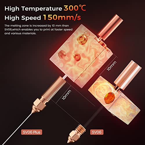 Sovol SV04 IDEX 3D Printer, Independent Dual Extruder 3D Printer with All Metal Direct Drive 32-bit Silent Motherboard Auto Leveling