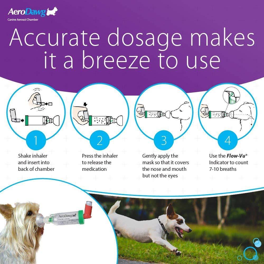 AeroDawg Canine Aerosol Chamber for Dogs - Small