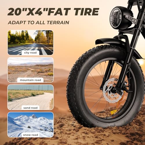 MEGAWHEELS Peak 1500W Moped-Style Ebike, Max 31-33 MPH, 40-75 Miles Range, 20" Fat Tire Electric Bike with 15.6Ah Battery
