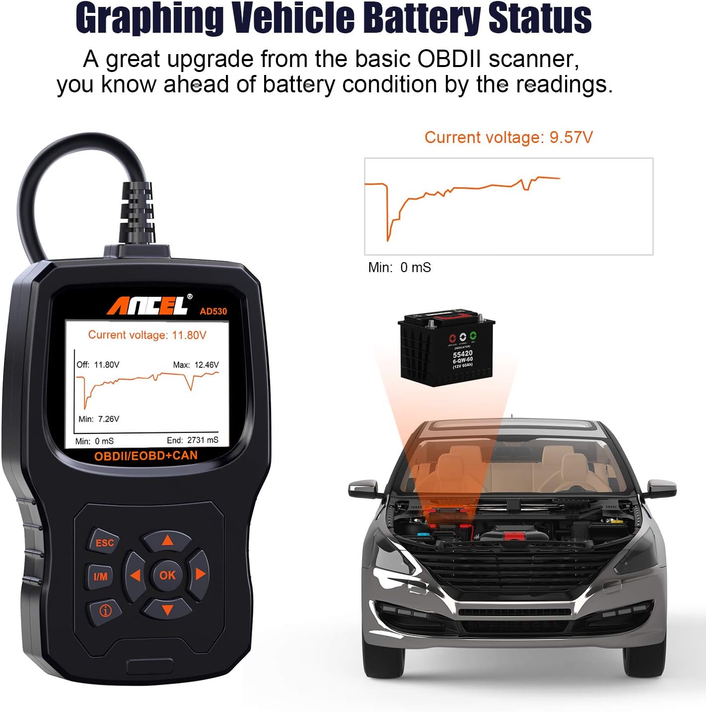ANCEL AD530 Vehicle OBD2 Scanner Car Code Reader Diagnostic Scan Tool with Enhanced Code Definition and Upgraded Graphing Battery Status Pack of 2