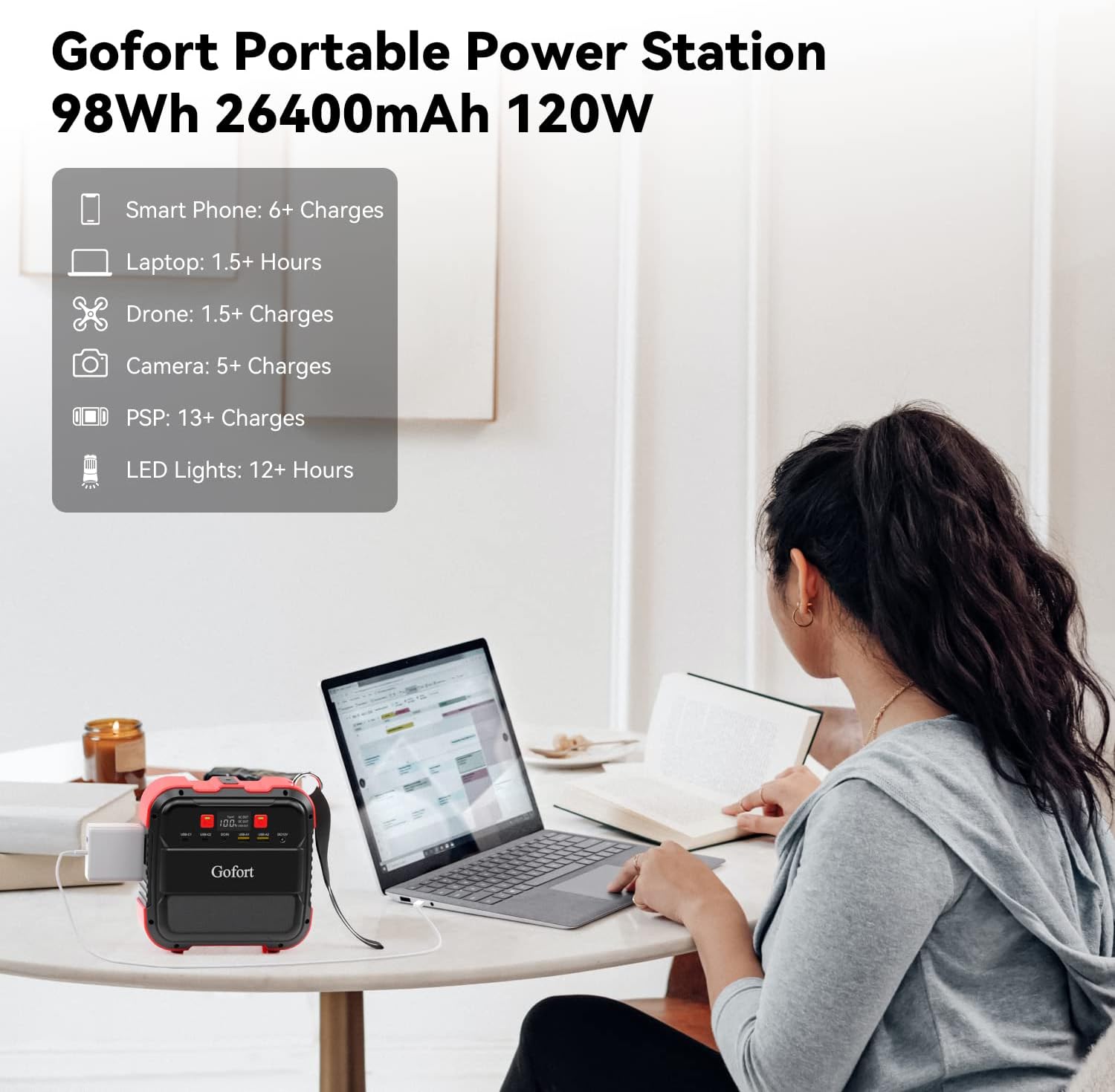 GOFORT Portable Power Station 26400mAh/98Wh 120W (Peak 240W) 110V AC Outlets Portable Solar Generators (Solar Panel Not Included) Battery Power with