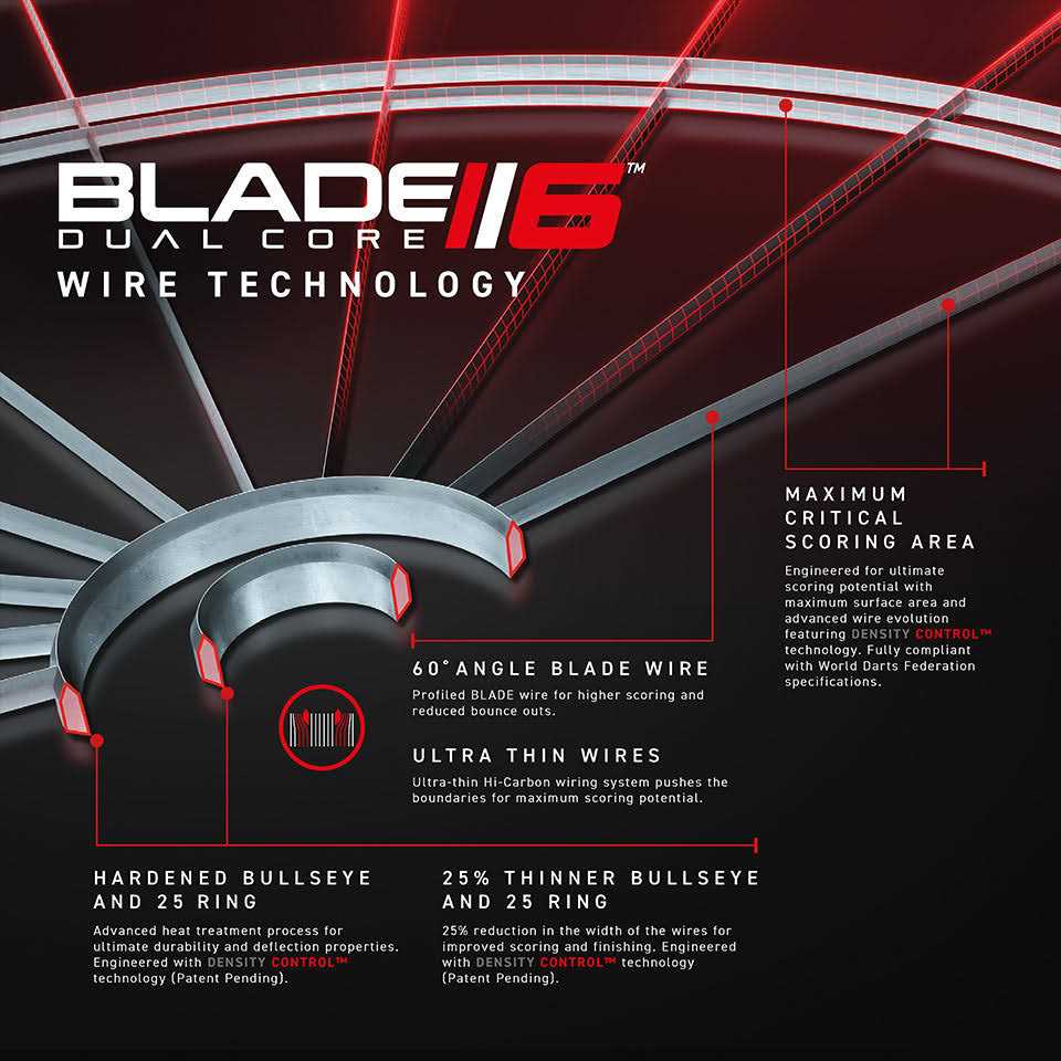 Winmau Blade 6 Dual Core Bristle Dartboard - Sports Supplies Online Store