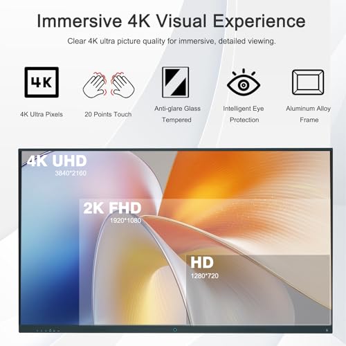 65 Inch Smart Board, 4K Touch Screen Digital White Board Built in Android 12.0 8+128G