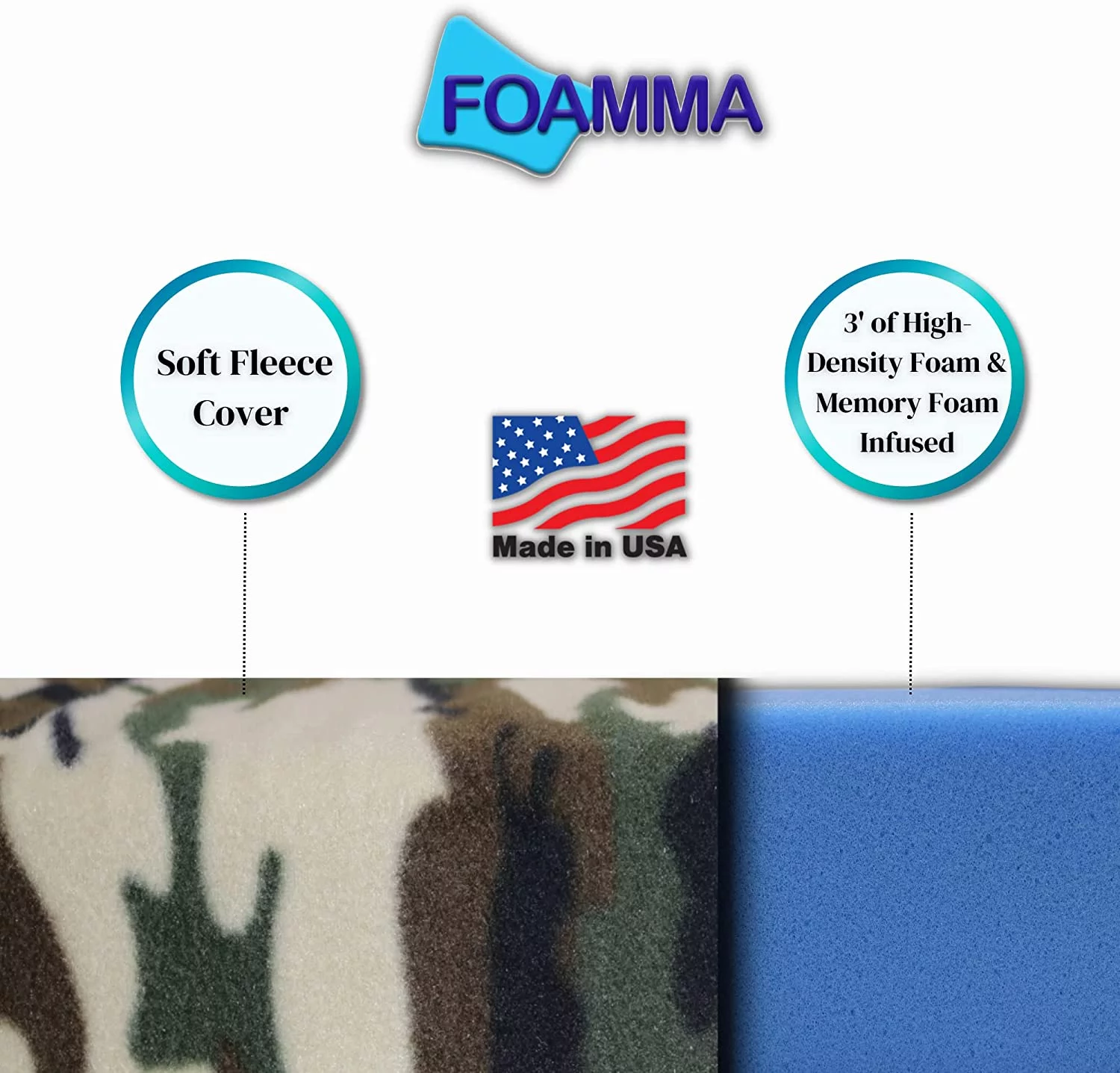 Foamma - Memory Foam Camping Mattress, Foldable and Portable Roll Up, for Travel Car Camping, Sleeping Pad & Floor, for RV Bunk, Tent, Guest Bed