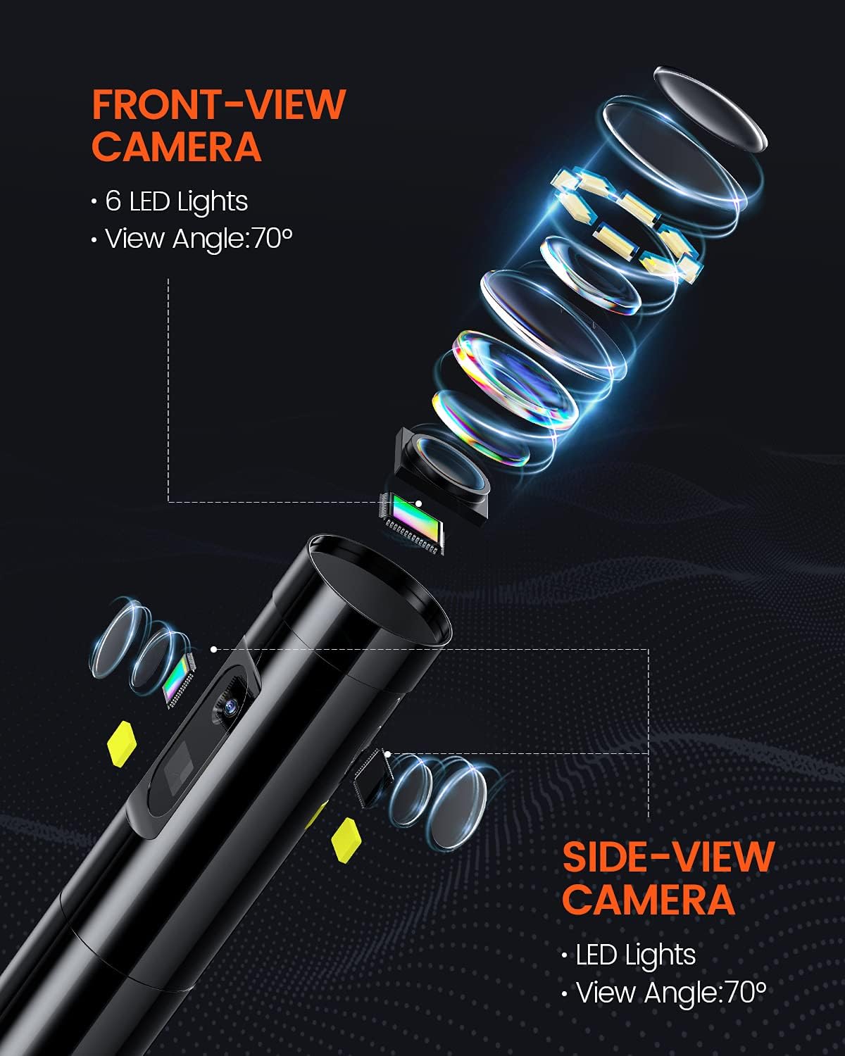 Triple Lens Inspection Camera, Teslong Digital Borescope Endoscope, Snake Scope Camera, HD, Waterproof Probe with Light, 5" IPS Screen, Plumbing
